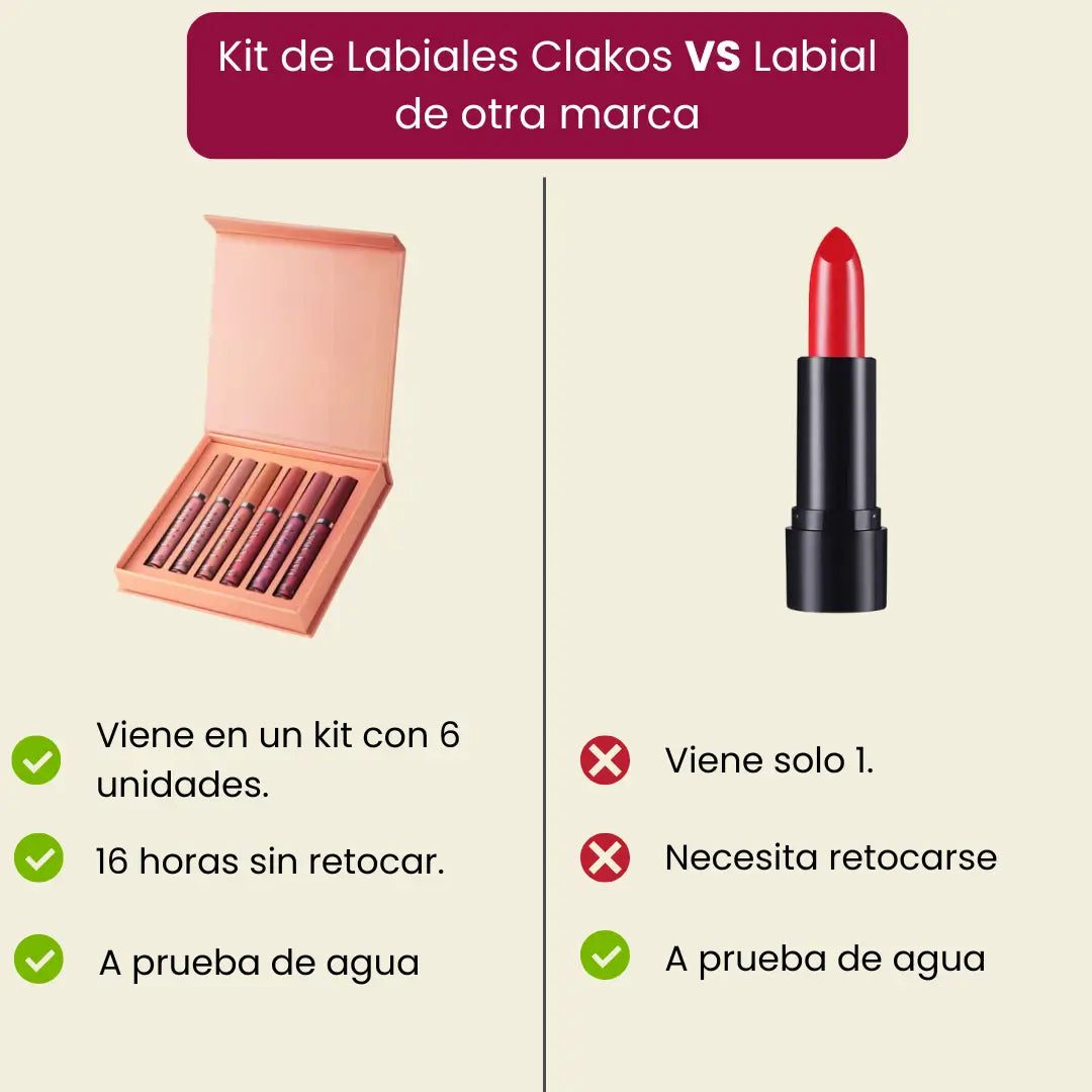 Kit Compra 3 y Llévate 6 Labiales a Prueba de Agua